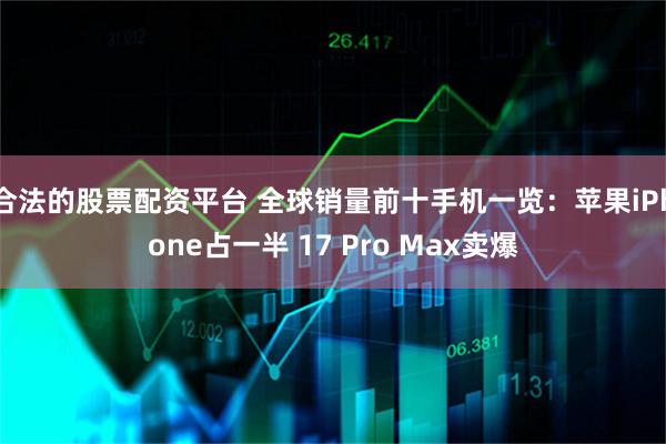 合法的股票配资平台 全球销量前十手机一览：苹果iPhone占一半 17 Pro Max卖爆